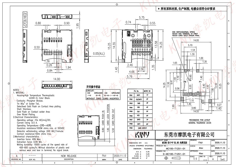 MC195-T1251-01_00