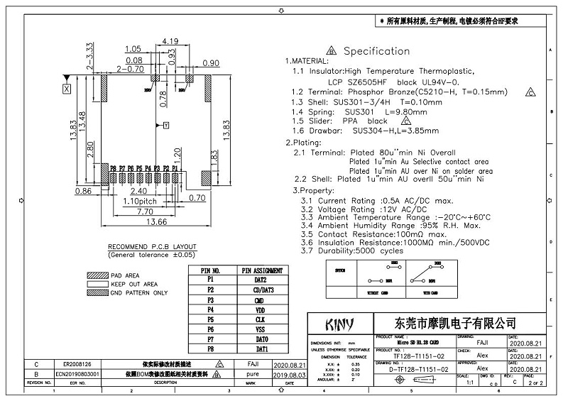 TF128-T1151-02_01