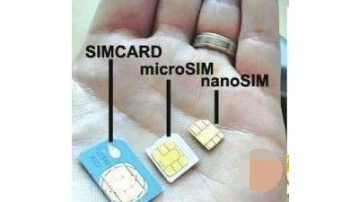 内焊式SIM卡座连接器拥有的类型有哪些？